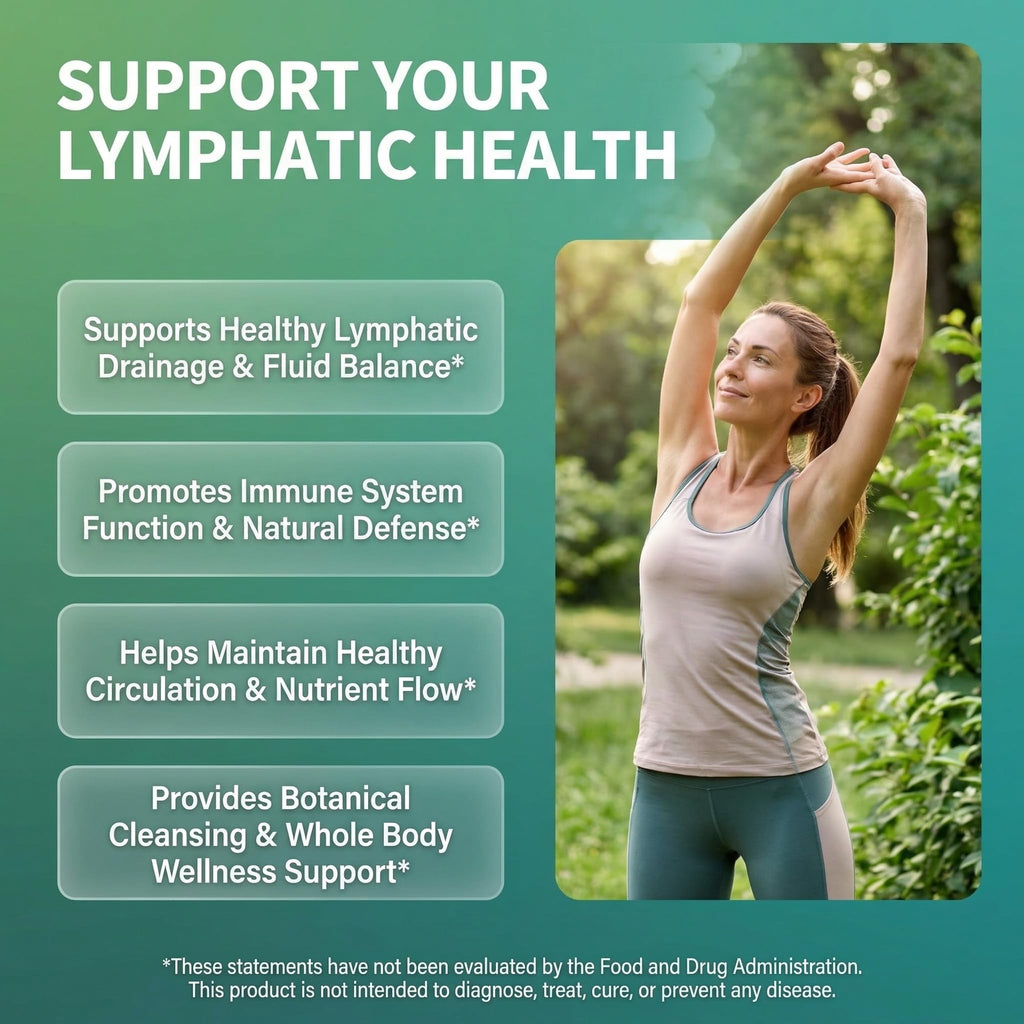 Clean Nutra Lymphatic Support Capsules

