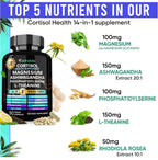 Adndale Cortisol Support Supplement | Adaptogens


