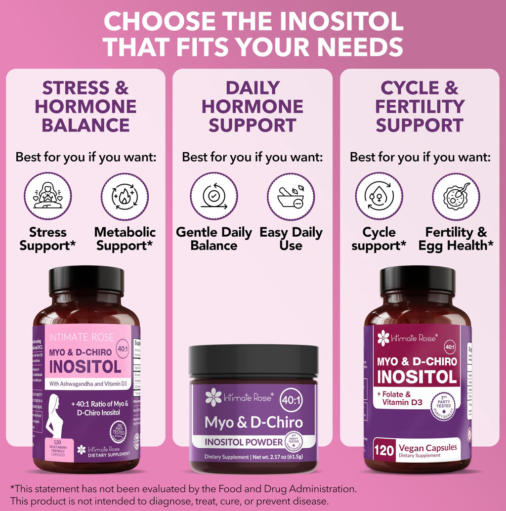 Intimate Rose Inositol for Women – Hormonal Balance


