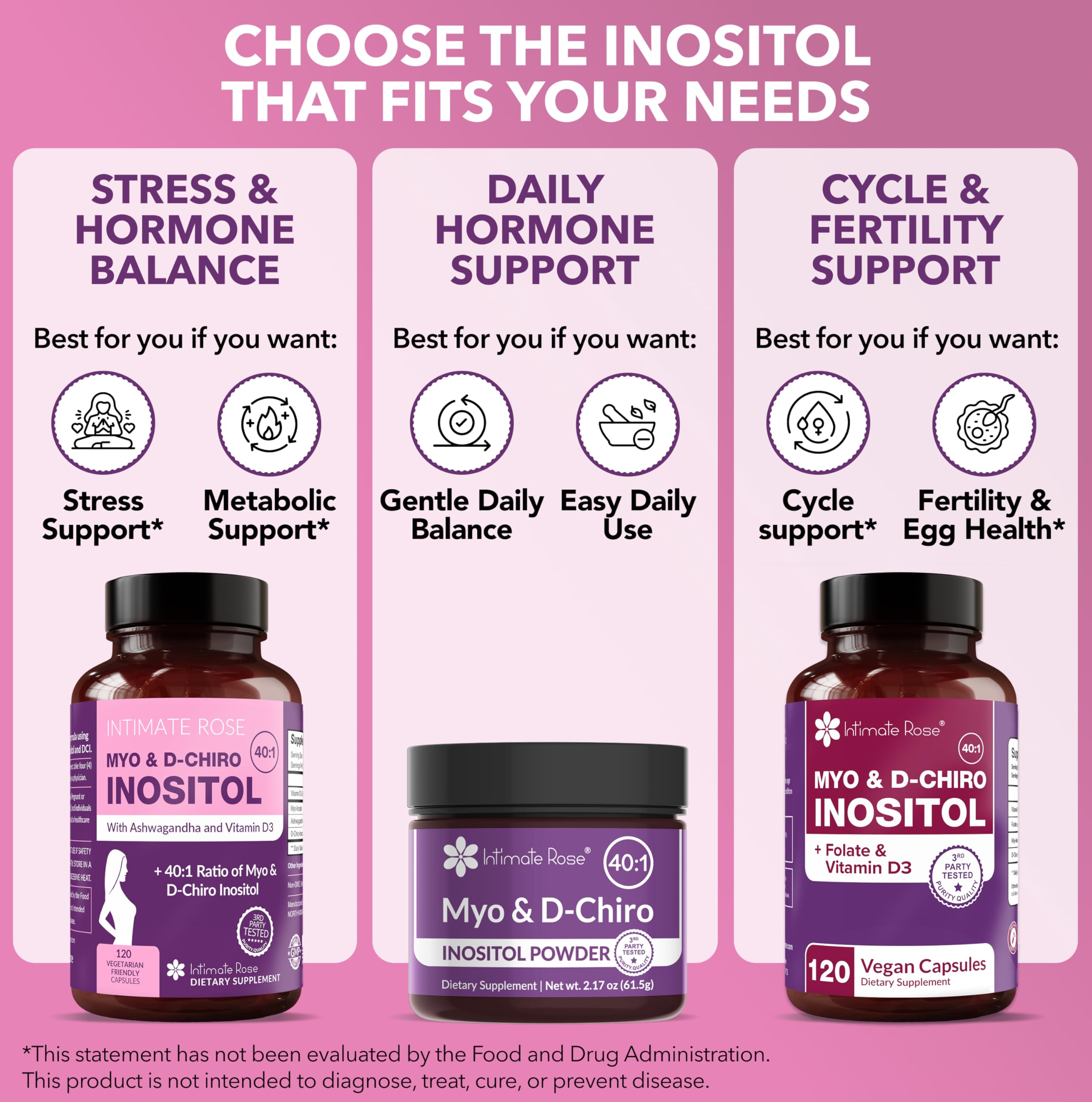 Intimate Rose Inositol for Women – Hormonal Balance

