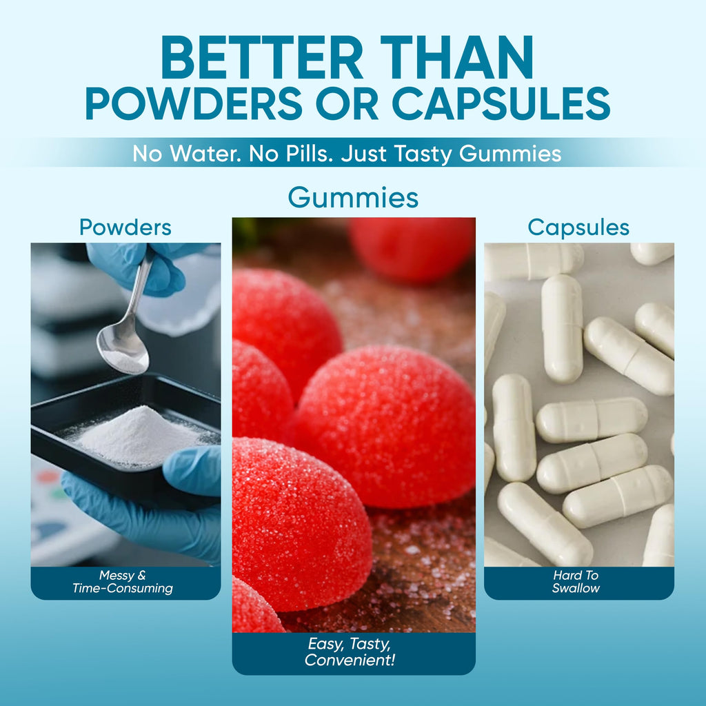 Spnutrition Magnesium Bisglycinate Gummies | Daily Wellness

