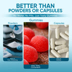 Spnutrition Magnesium Bisglycinate Gummies | Daily Wellness

