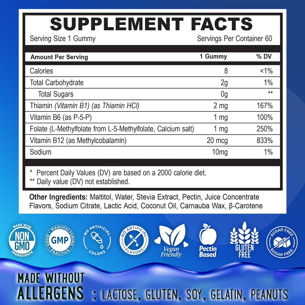 OH MY CHEWY 5-MTHF Folate Gummies – Sugar-Free B Complex

