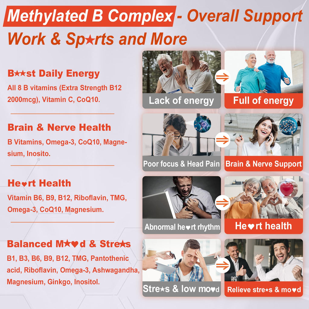 GummieJel Methylated Vitamin B Complex Gummies


