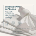 Lintext Linen-Feel Guest Towels | Cloth-Like Disposable

