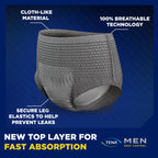 TENA Incontinence Underwear for Men - Protective Maximum

