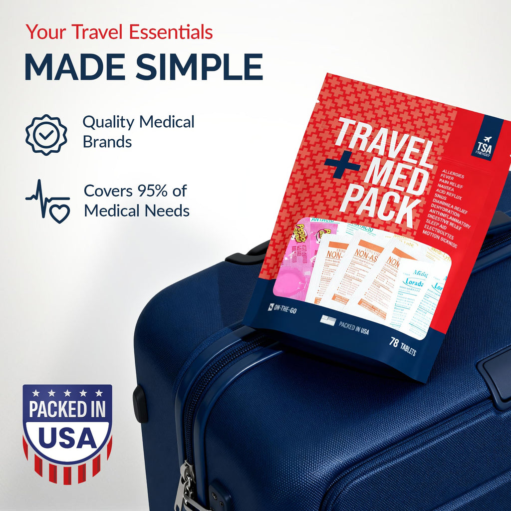 Travel Medicine Kit - OTC Pack for Travel

