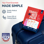 Travel Medicine Kit - OTC Pack for Travel


