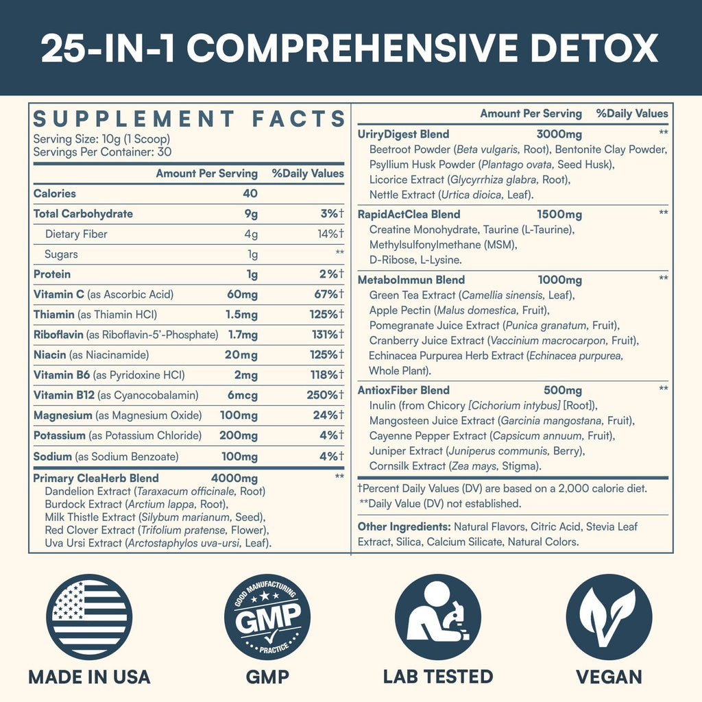 Hesperilyntis Detox Powder — 25-in-1 Herbal Blend

