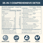 Hesperilyntis Detox Powder — 25-in-1 Herbal Blend

