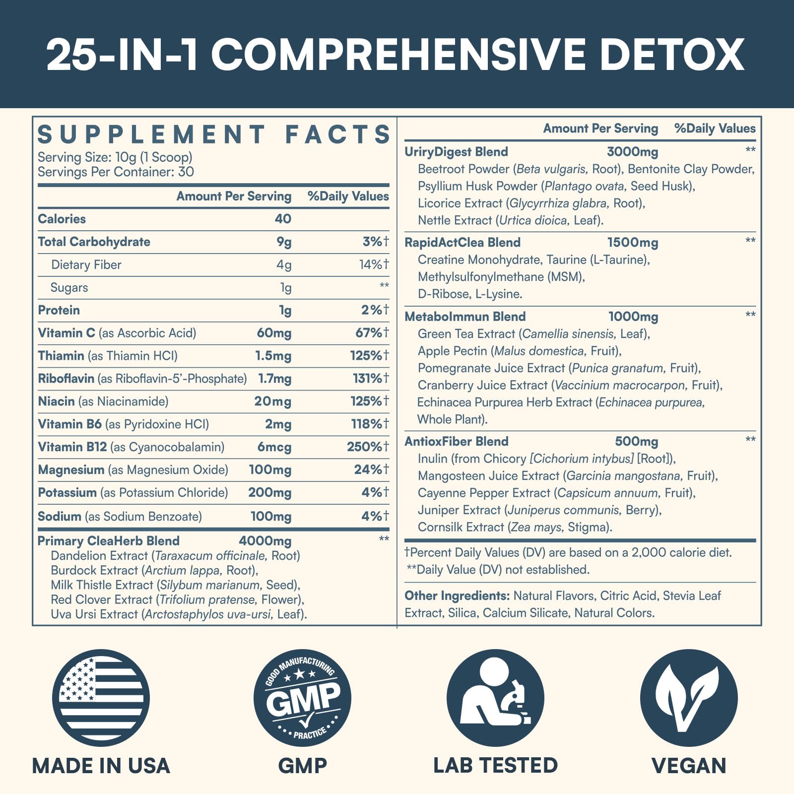 Hesperilyntis Detox Powder — 25-in-1 Herbal Blend


