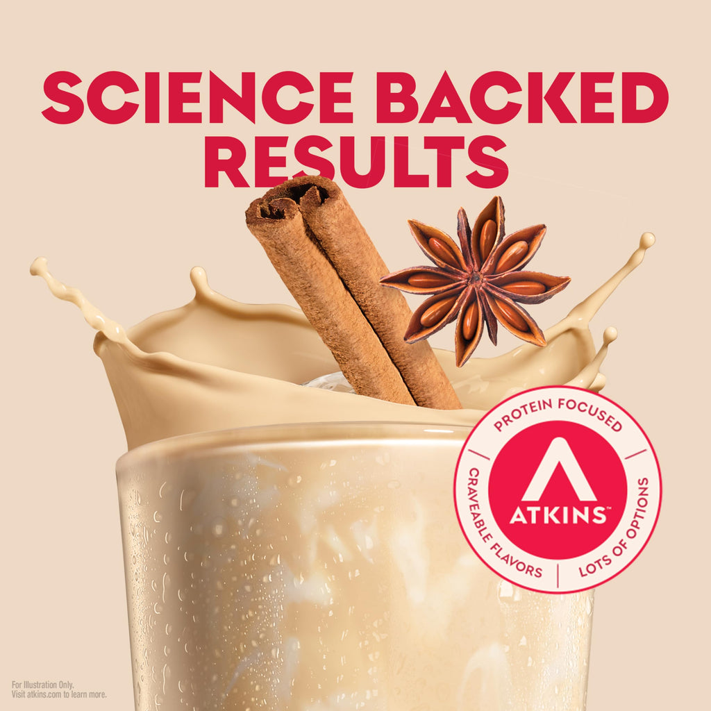Atkins Ready-to-Drink Protein Shake | High Protein Keto

