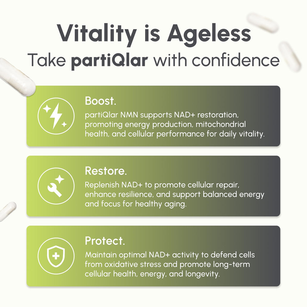 partiQlar NMN Supplement – NAD+ Booster for Energy

