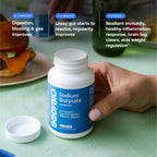 BodyBio Butyrate Postbiotic for Gut Health


