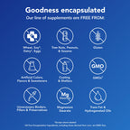 Best-Rest Formula by Pure Encapsulations - Restful Sleep

