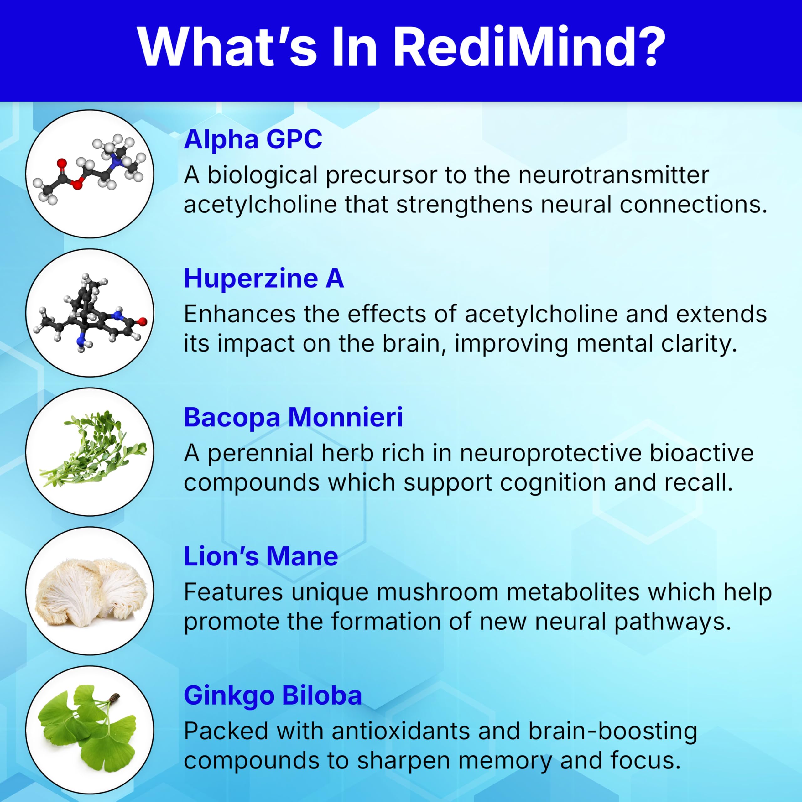 RediMind Cognitive Enhancement Capsule – Brain Health

