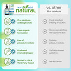 Liquid Zinc Drops for Immune & Gut Support

