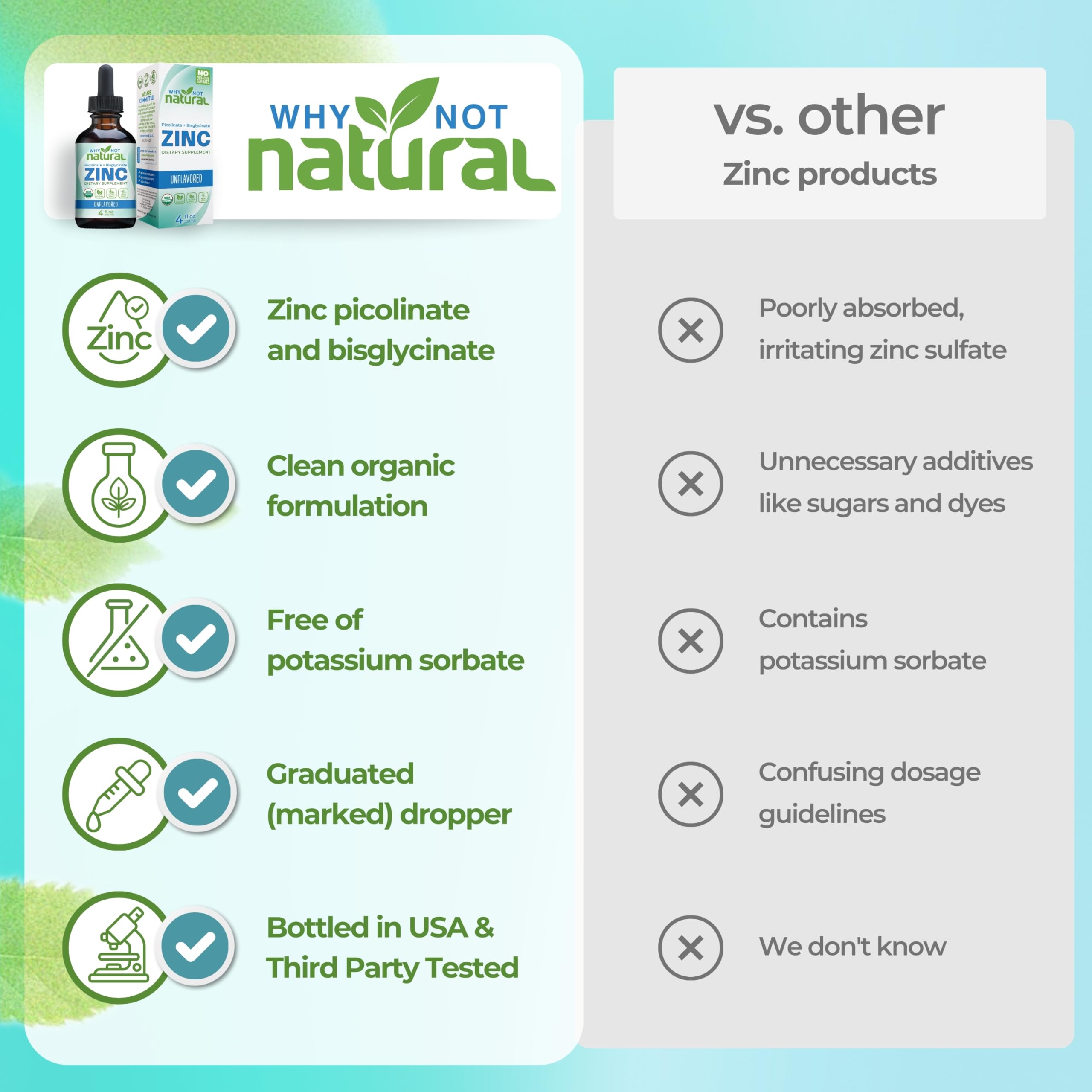 Liquid Zinc Drops for Immune & Gut Support

