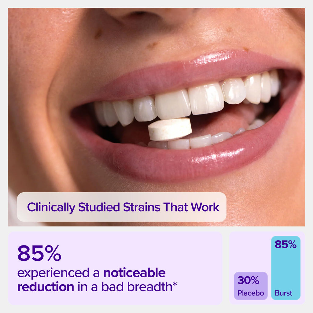 Burst Dental Probiotics for Oral Health | Bad Breath Remedy

