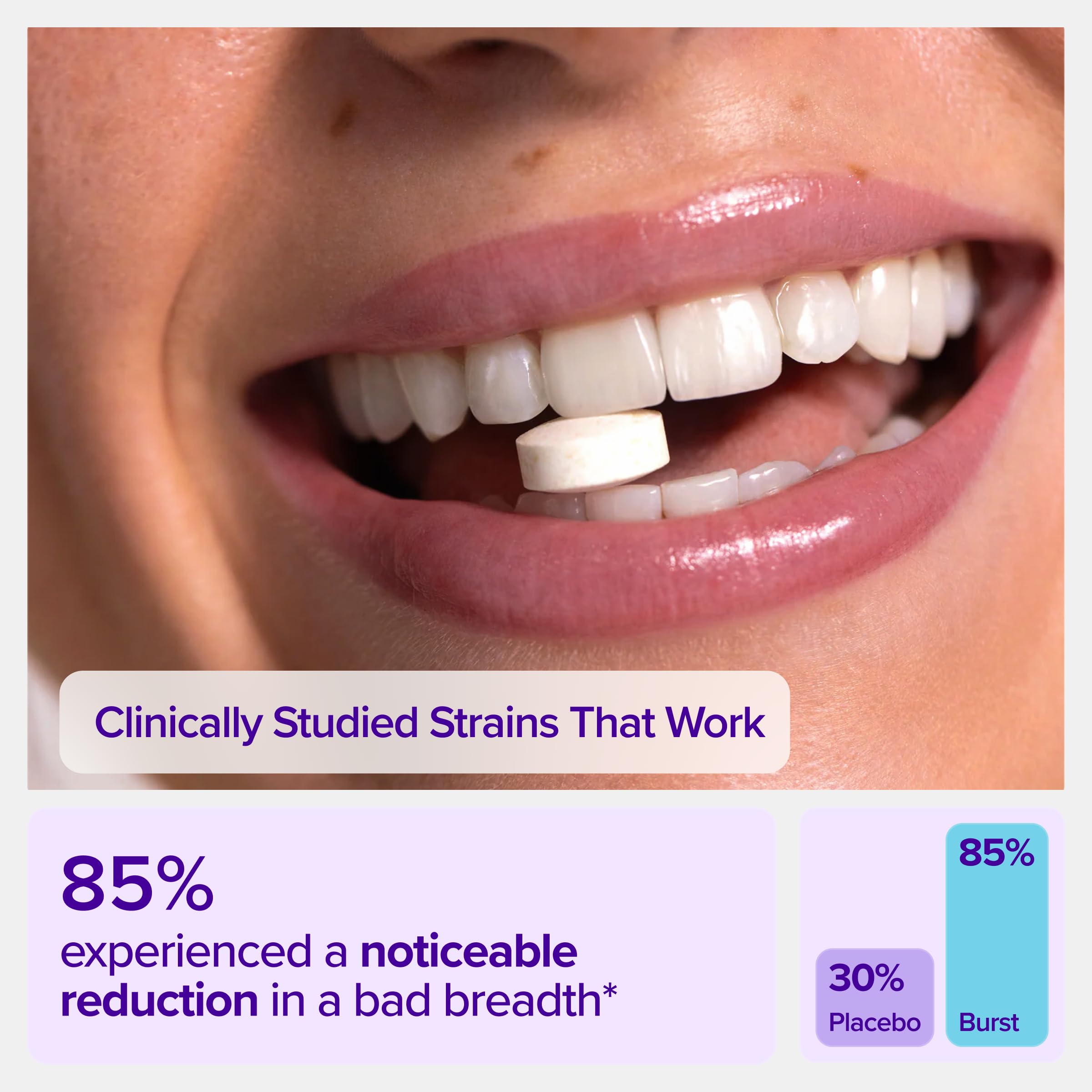 Burst Dental Probiotics for Oral Health | Bad Breath Remedy

