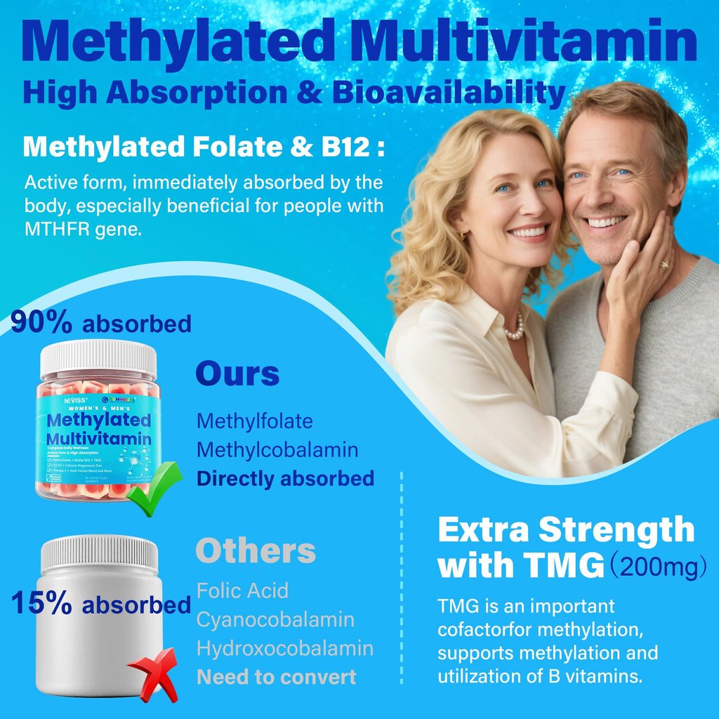 Methylated Multivitamin Gummies for Adults | Vegan Omega-3

