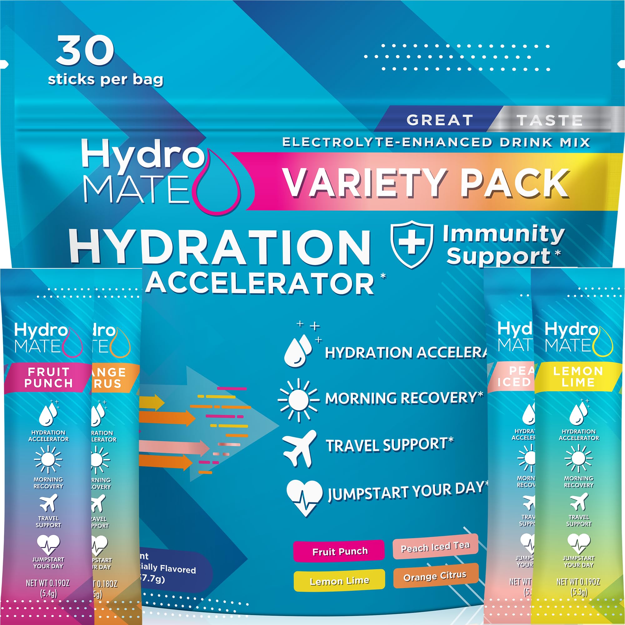 HydroMATE Electrolyte Powder Variety Low Sugar Hydration

