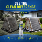 Foaming AC Coil Cleaner for Home HVAC – No-Rinse Foam

