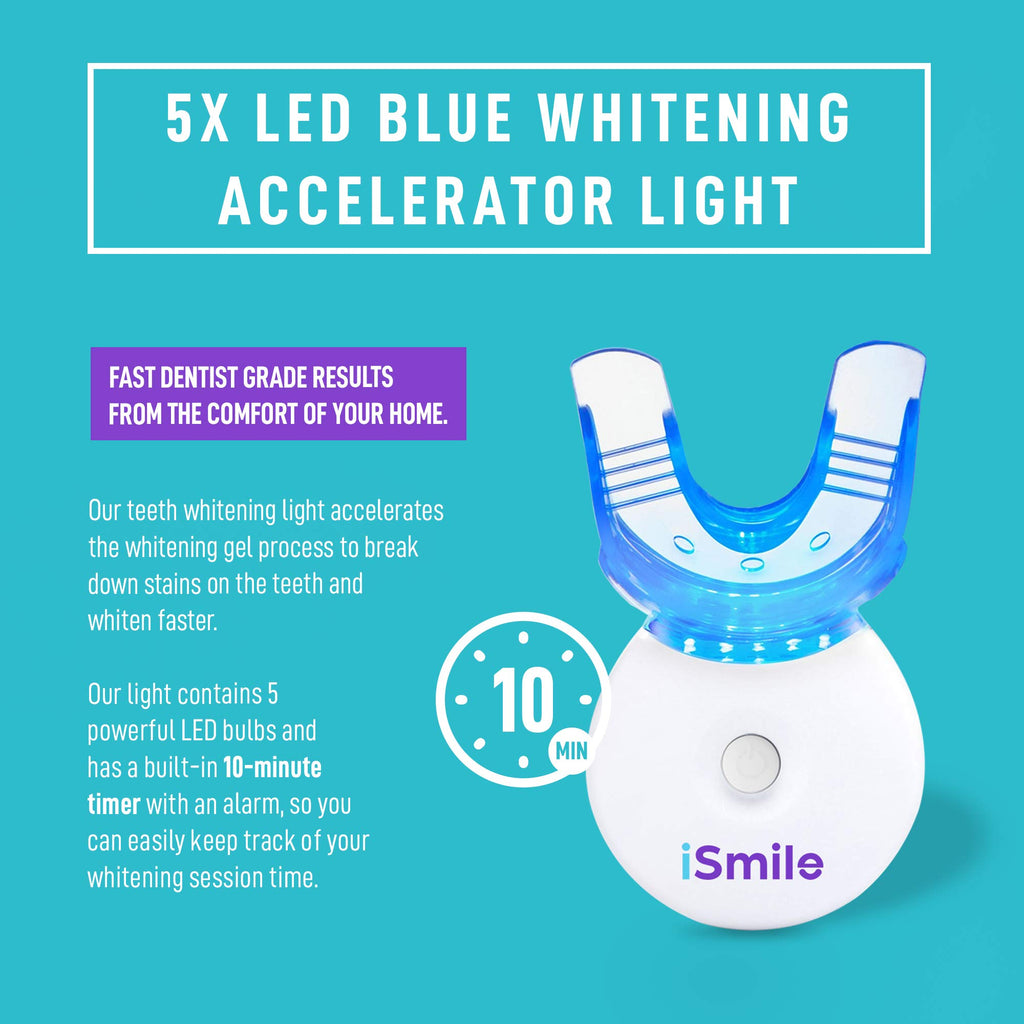 iSmile Teeth Whitening Kit for At-Home Use

