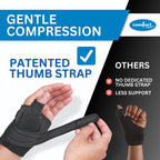 Comfort Cool CMC Thumb Brace - Arthritis Restriction Splint


