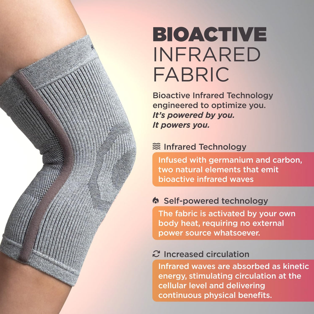 Incrediwear Knee Sleeve for Knee Support and Recovery


