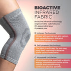 Incrediwear Knee Sleeve for Knee Support and Recovery

