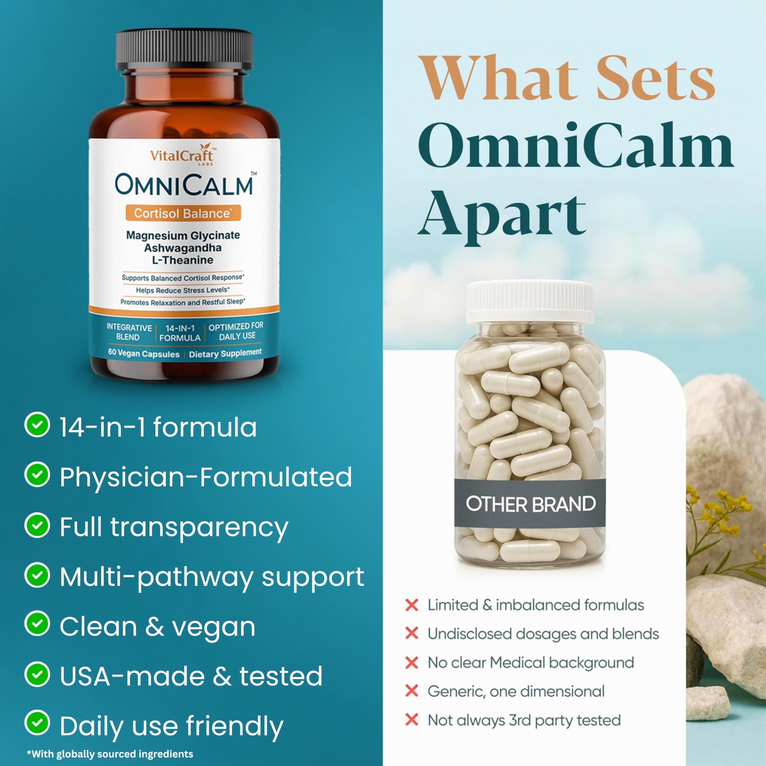 OmniCalm Cortisol Support Supplement | Stress & Sleep

