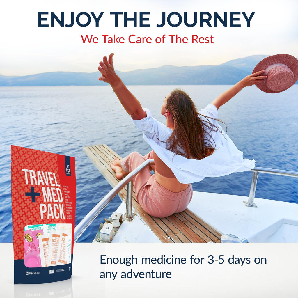 Travel Medicine Kit - OTC Pack for Travel

