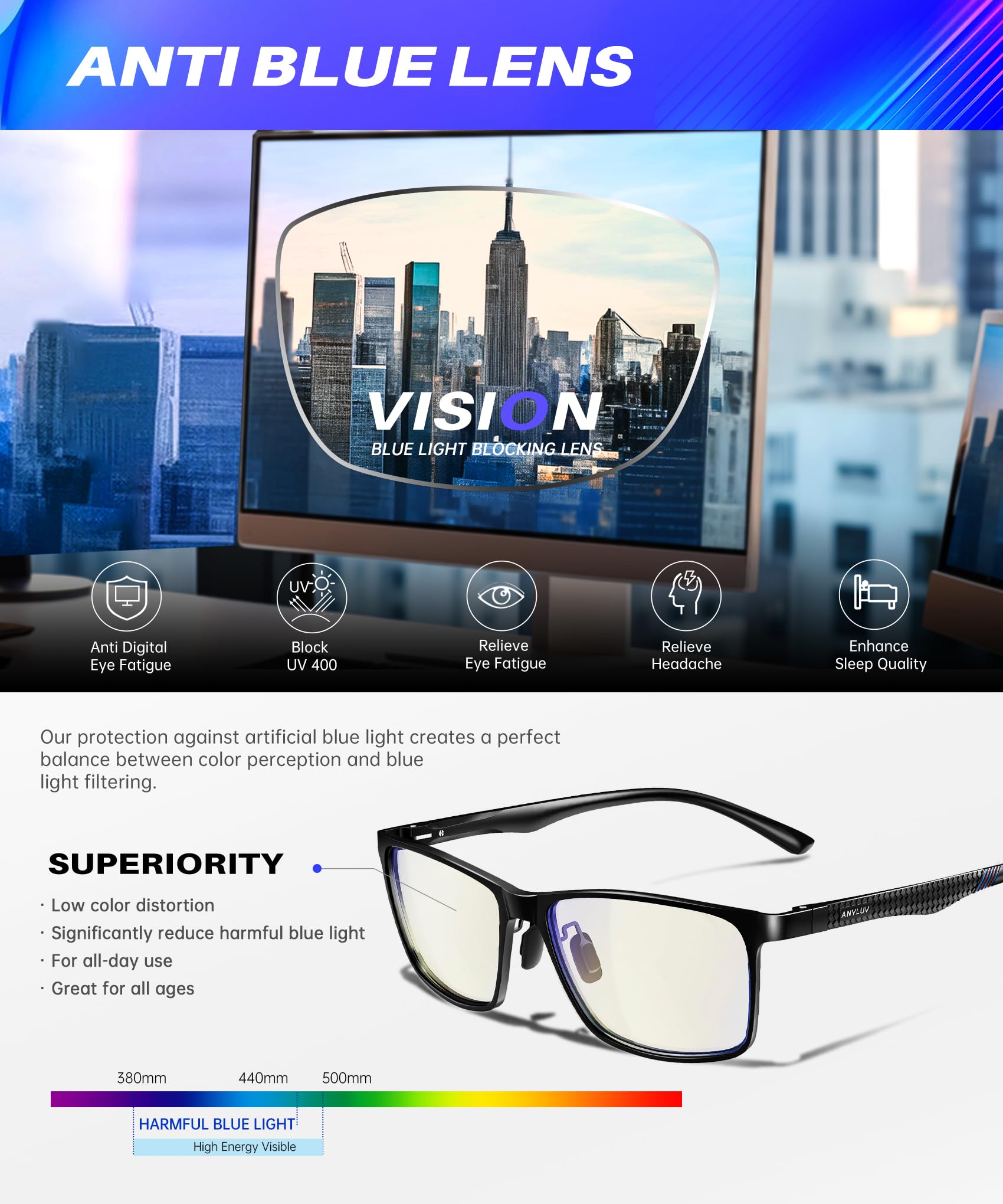 ANYLUV Light-Blocking Computer Glasses for Screens

