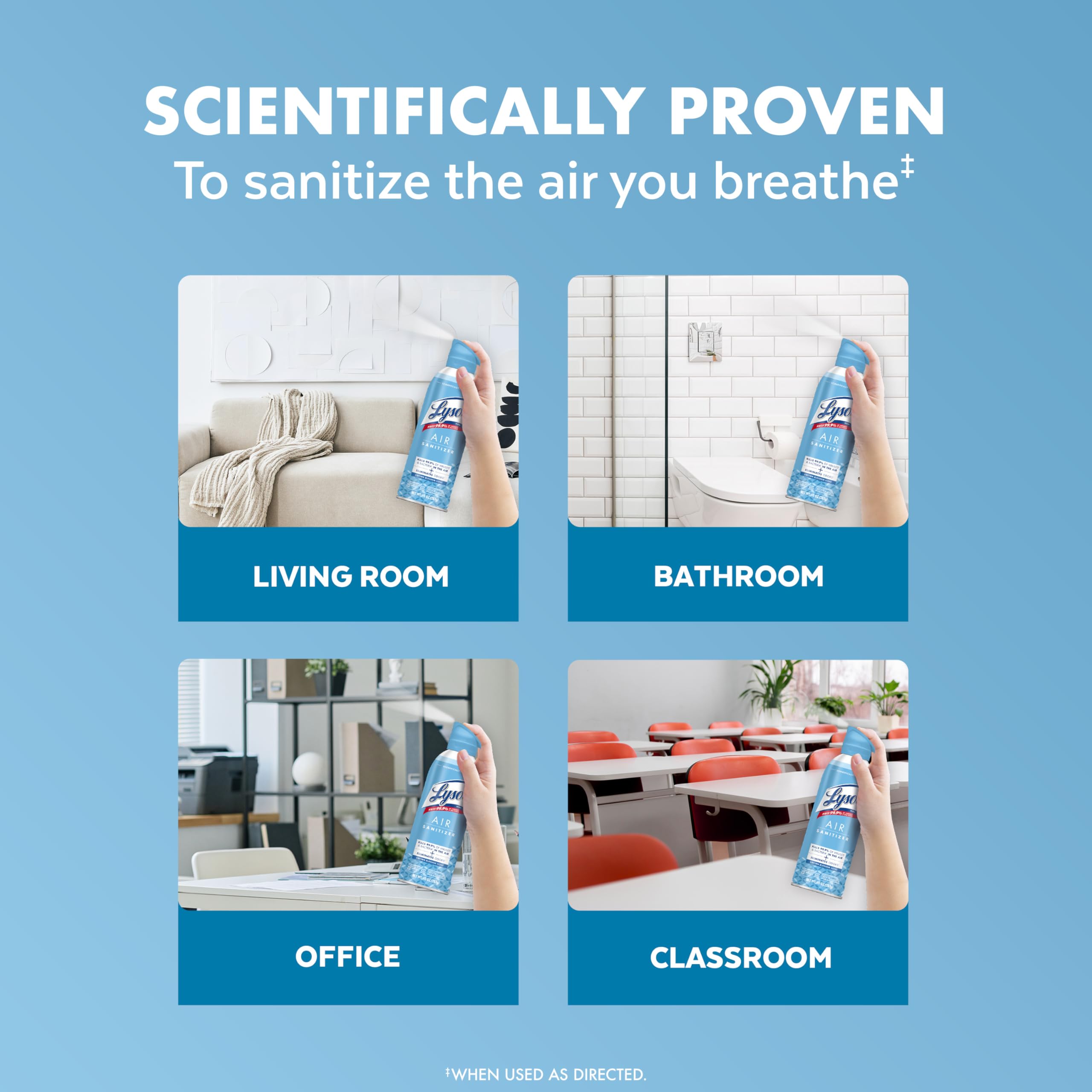 Lysol Air Sanitizer Odor Eliminator for Home & Office

