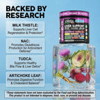 Liver Cleanse Detox & Repair by Clean Nutraceuticals

