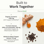 Turmeric Curcumin with BioPerine for Absorption

