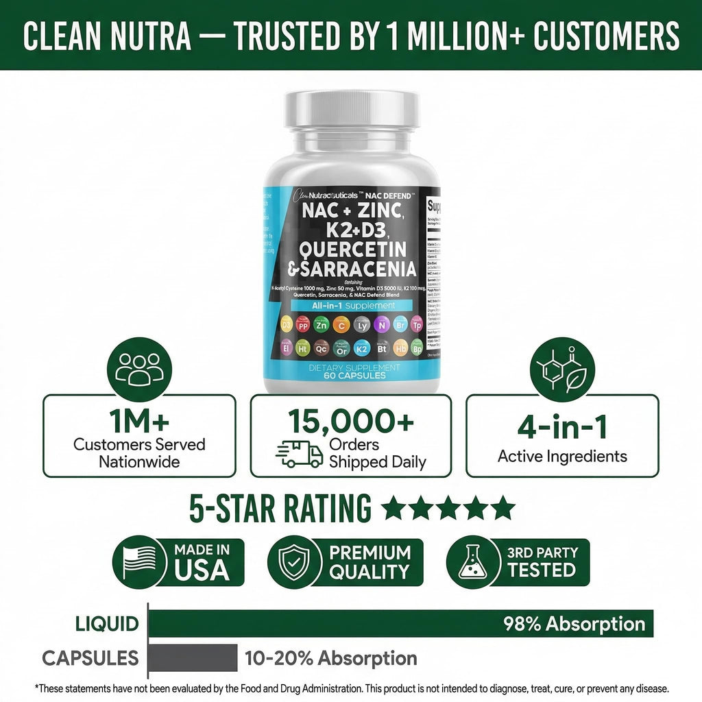 Clean Nutra NAC Immune Support | D3 K2 Zinc Quercetin

