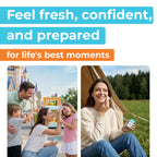 Impossibly Compact Travel Flushable Wipes – Hypoallergenic

