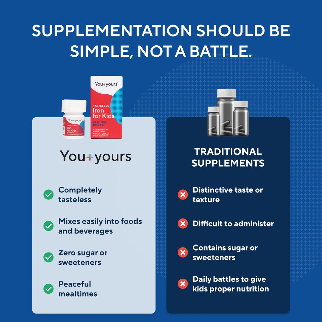 Kids Iron Supplement – Powder for Easy Mixing

