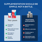 Kids Iron Supplement – Powder for Easy Mixing

