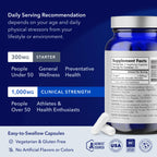 TRU NIAGEN Patented Supplement | Daily Wellness

