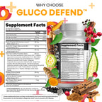 Clean Nutraceuticals Cinnamon Berberine ACV Turmeric Ginseng

