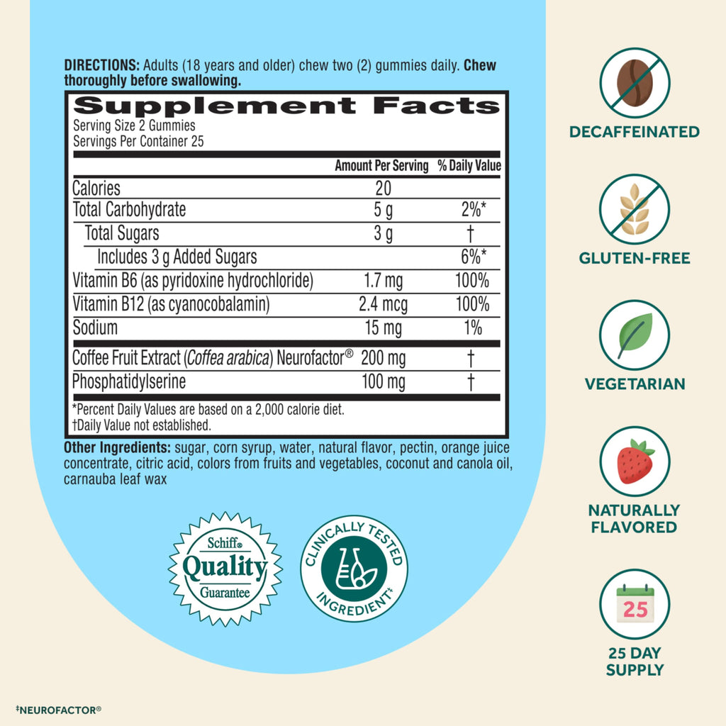 Neuriva Plus Memory & Focus Supplements | Neurofactor

