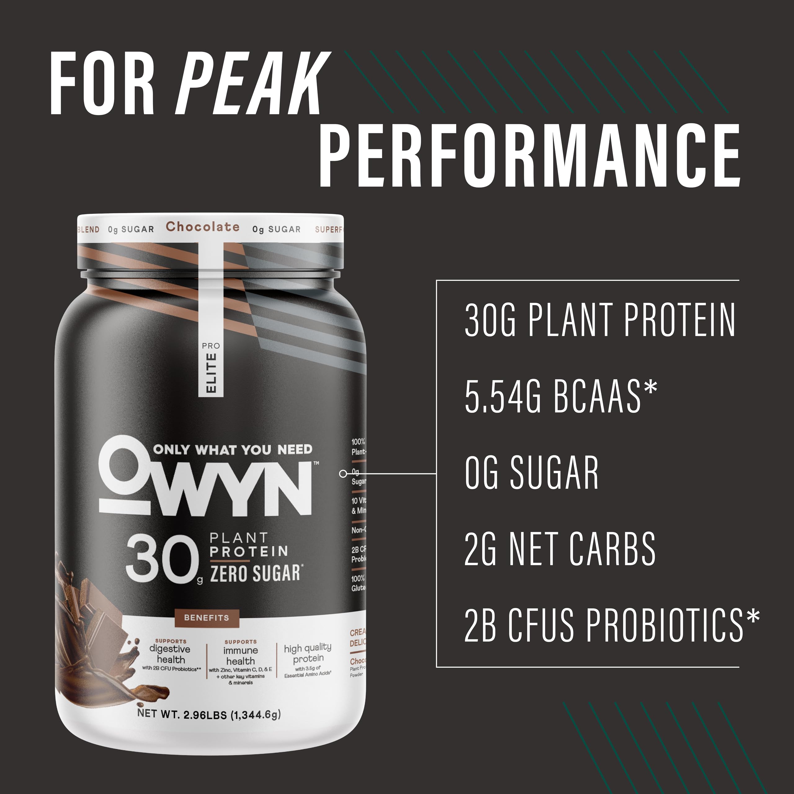 OWYN Pro Elite Plant-Based Protein Powder - Dairy Free

