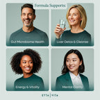 Digestive Wellness Formula for Vitality and Balance

