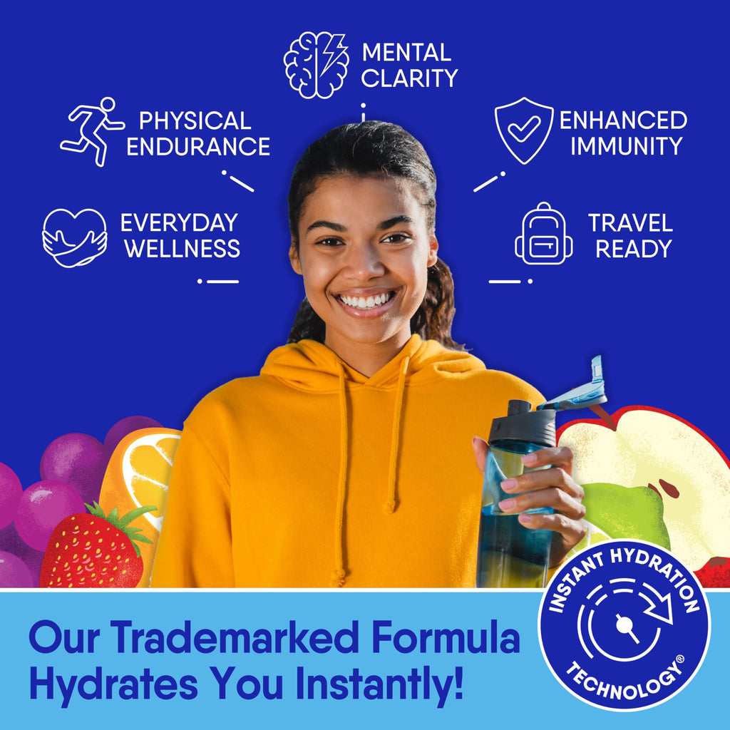 GoHydrate Electrolyte Powder - Sugar Free Hydration

