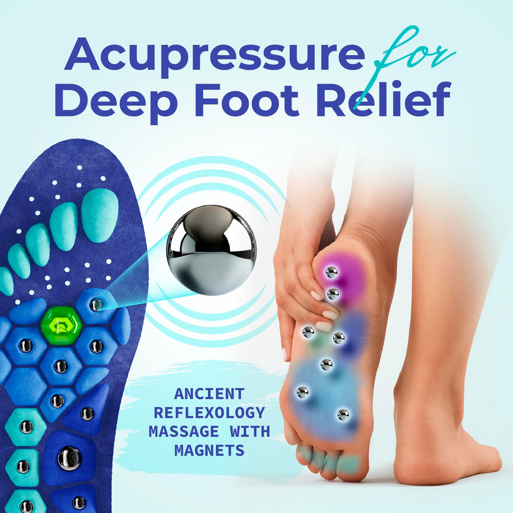Insoles for Work Boots by Akusoli Velumi – Shock Absorbing

