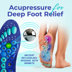 Insoles for Work Boots by Akusoli Velumi – Shock Absorbing

