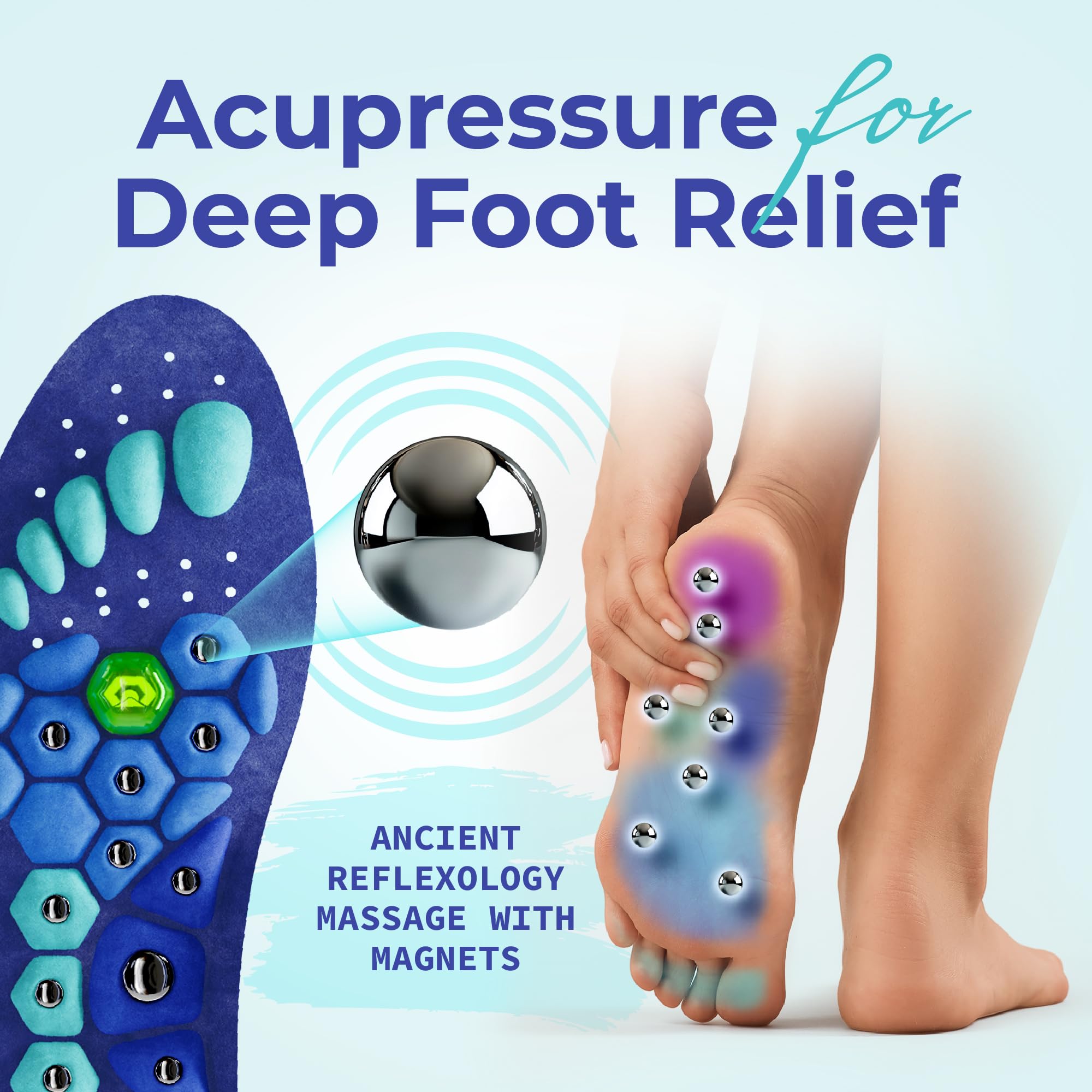 Insoles for Work Boots by Akusoli Velumi – Shock Absorbing

